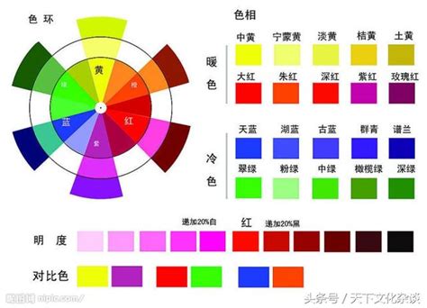 粉藍色是什麼顏色|色彩調和公式一覽表——美術必備！